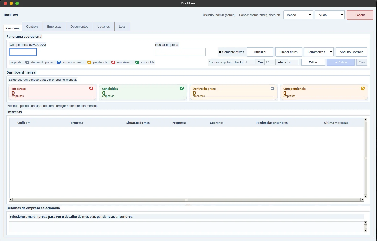 Tela Panorama mostrando dashboard mensal com status das empresas